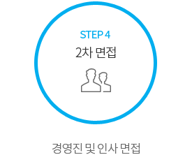 step4 2차 면접 경영진 및 인사 면접